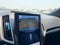 2023 Ford Edge ST Line